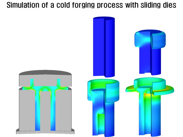 Cold Forging: A Precise and Efficient Metal Shaping Technique